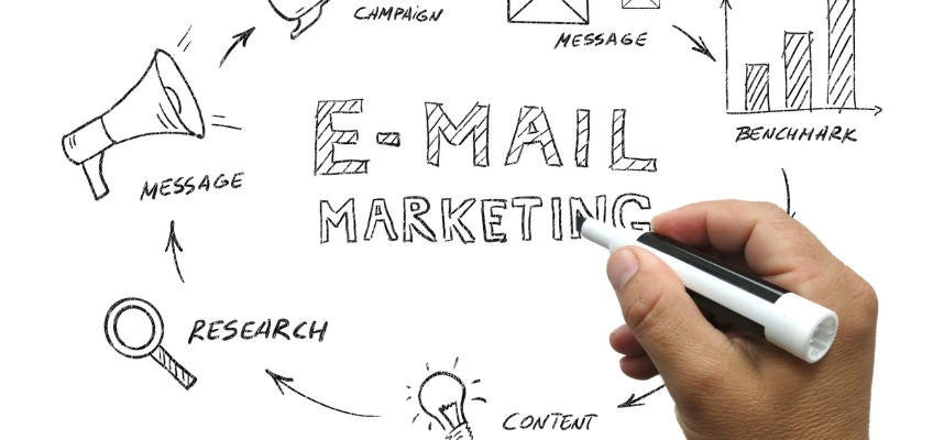 Email Marketing