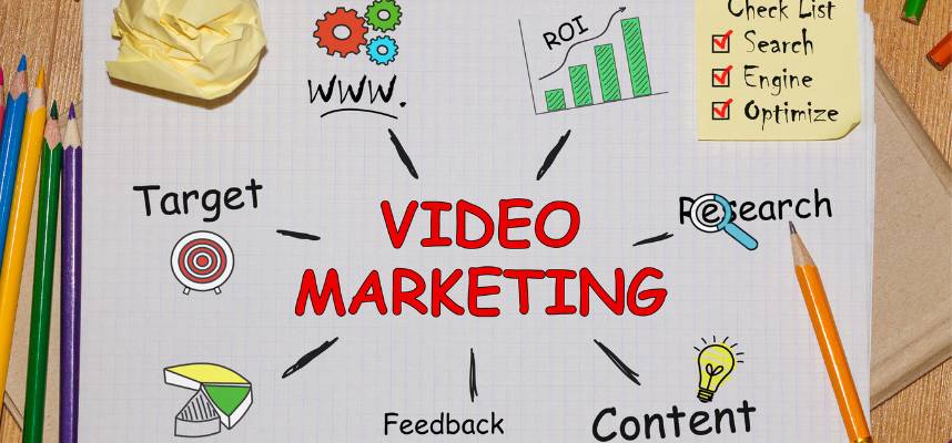 Video Marketing
