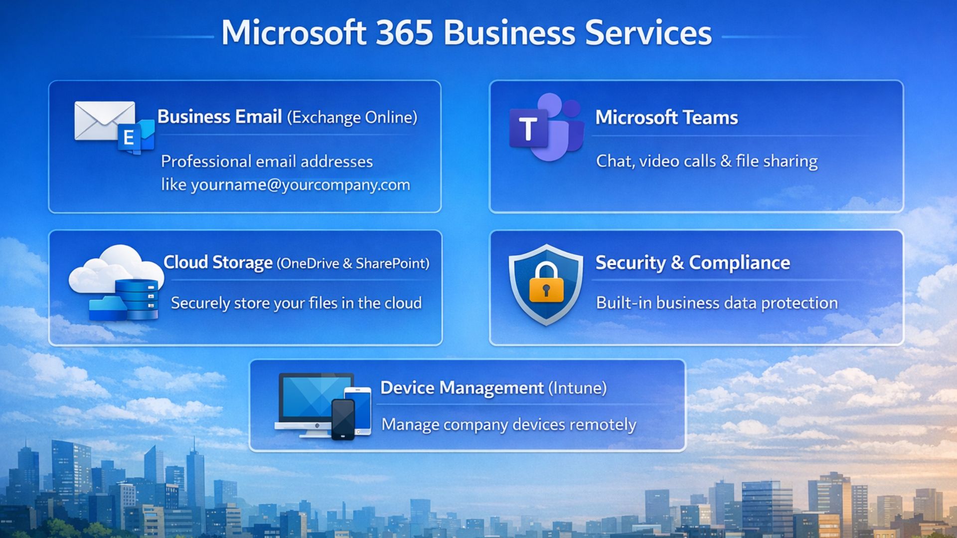 Microsoft 365 Services in Oman