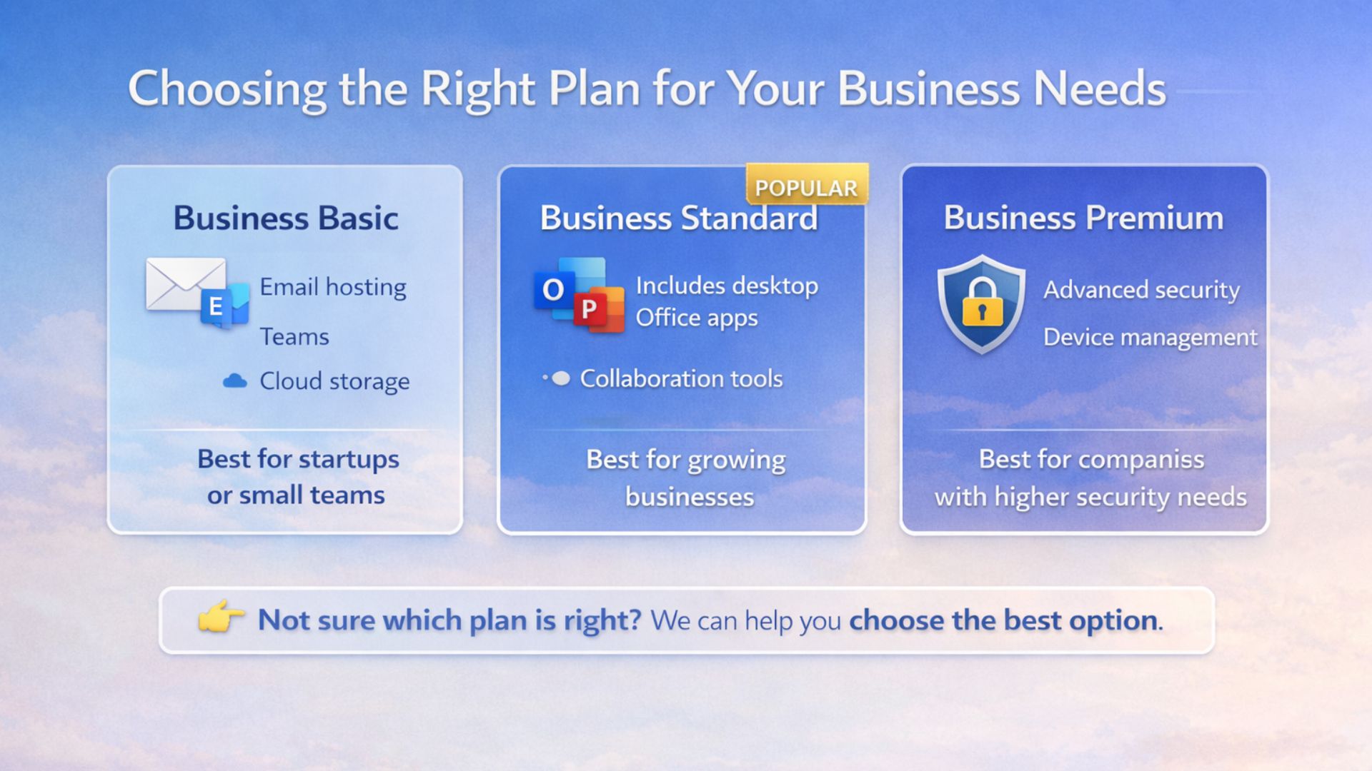 Microsoft 365 Plans Comparison