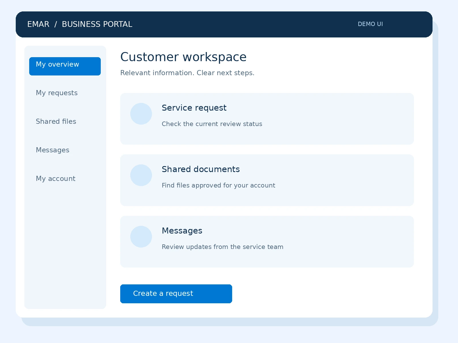 Business Portal Development in Oman