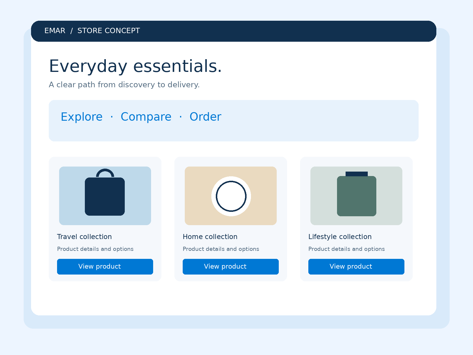E-commerce Website Development in Oman