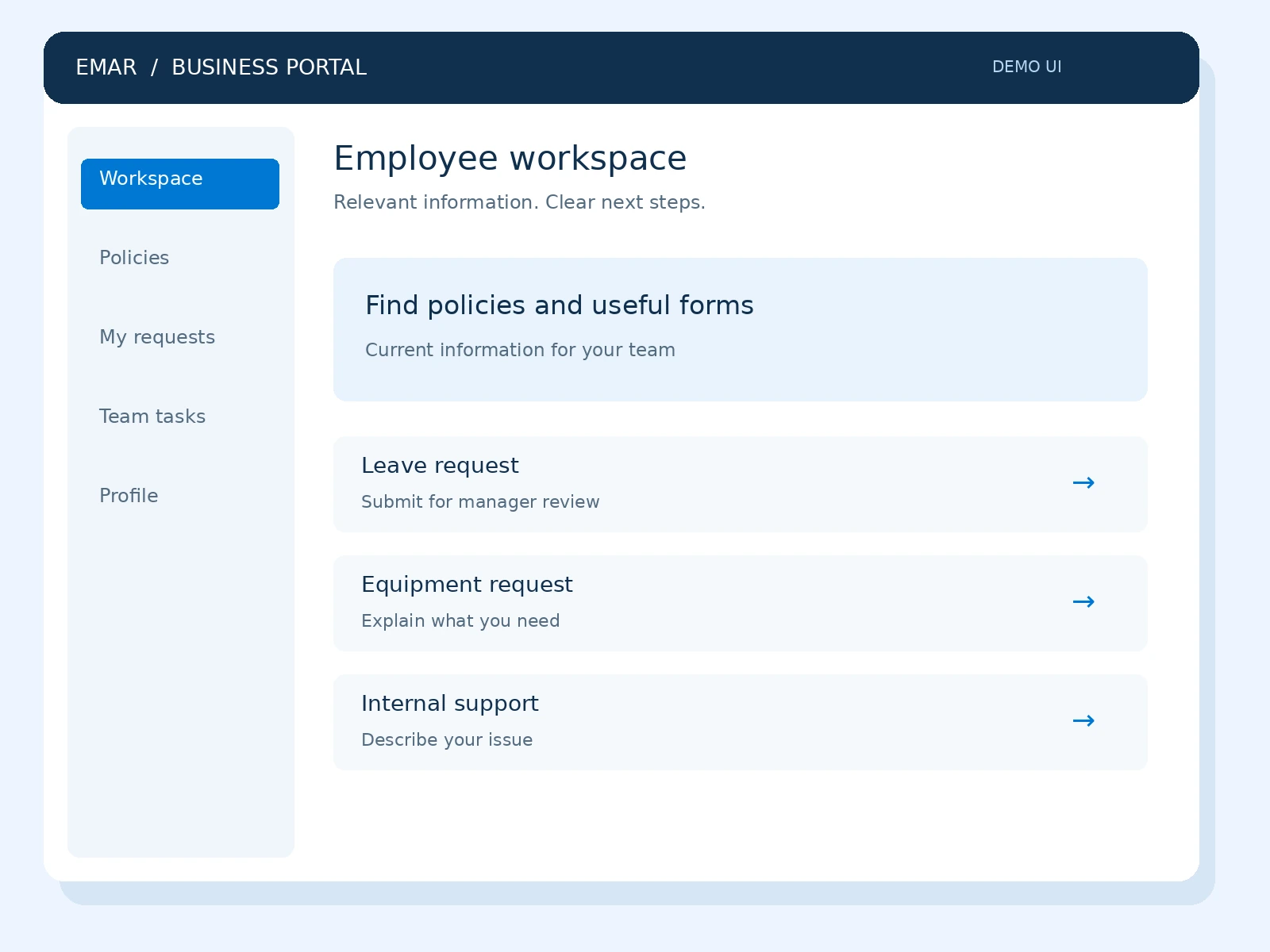 Business Portal Development in Oman