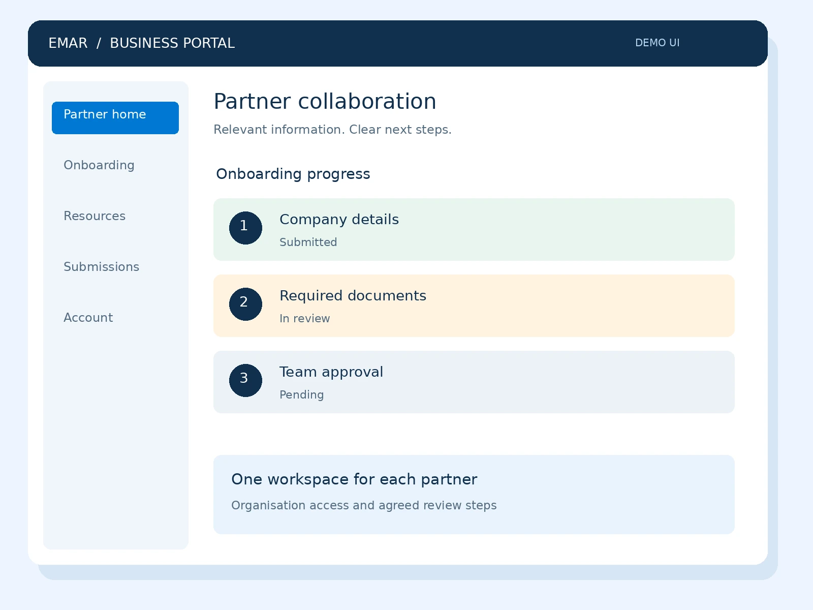 Business Portal Development in Oman