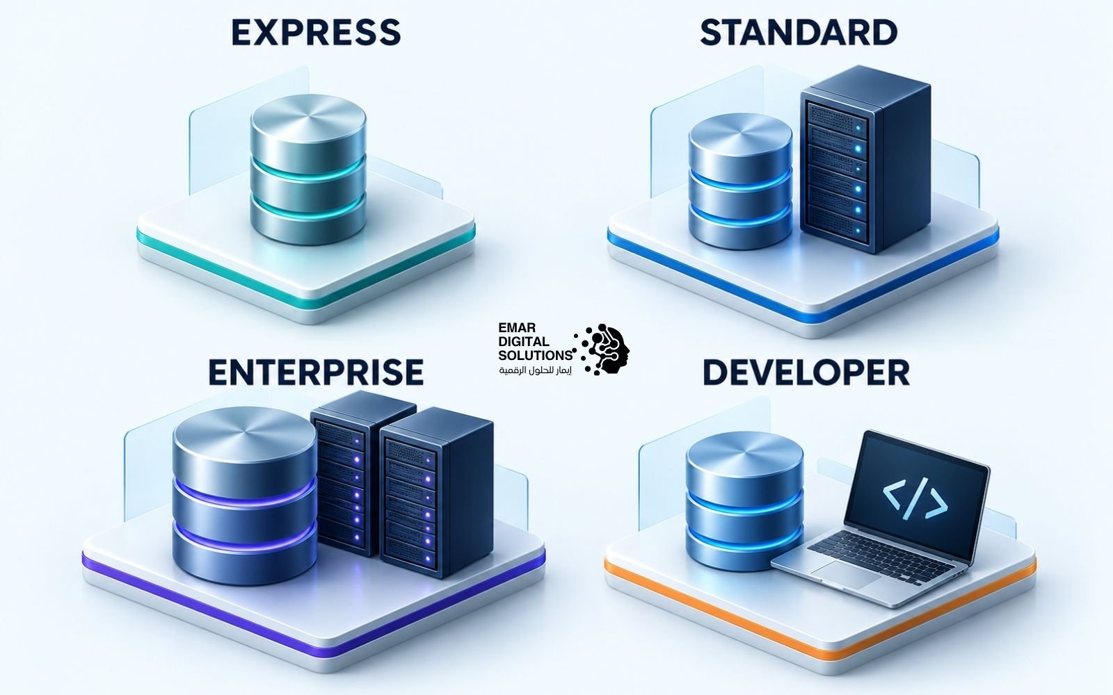 SQL Server in Oman | Licensing & Support | EMAR