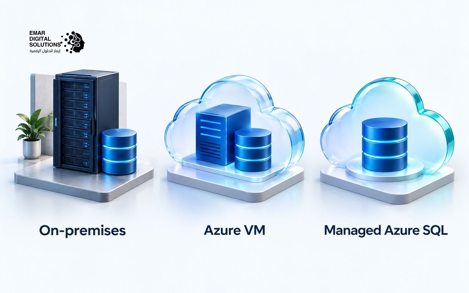 SQL Server in Oman | Licensing & Support | EMAR